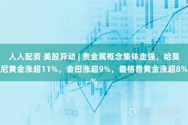 人人配资 美股异动 | 贵金属概念集体走强，哈莫尼黄金涨超11%，金田涨超9%，盎格鲁黄金涨超8%