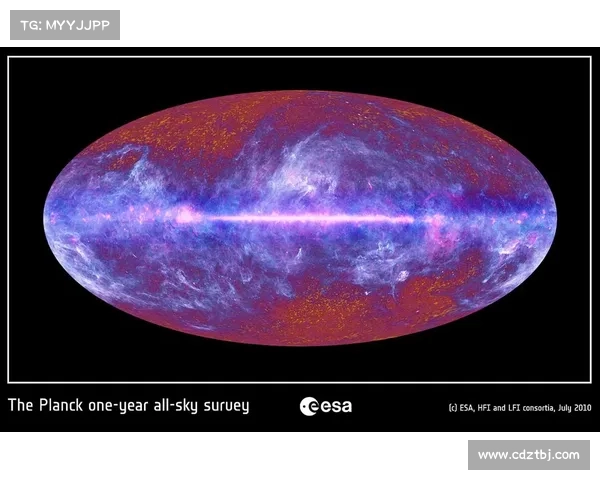 化整为零视角下星系演化过程的深入解析与实践指南 化整为零视角下星系演化过程的深入解析与实践指南