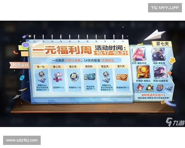 如何通过巧妙利用充值活动获取更多游戏福利与奖励提升游戏体验 如何通过巧妙利用充值活动获取更多游戏福利与奖励提升游戏体验