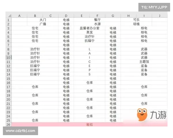 辐射避难所资源管理技巧与策略探讨有效提升避难所运营效率 辐射避难所资源管理技巧与策略探讨有效提升避难所运营效率