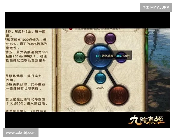 九阴真经全装备解析从基础到进阶策略详解与提升路径 九阴真经全装备解析从基础到进阶策略详解与提升路径