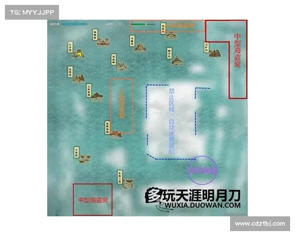天刀情缘系统详解:玩法技巧与激活条件全解析 天刀情缘系统详解:玩法技巧与激活条件全解析