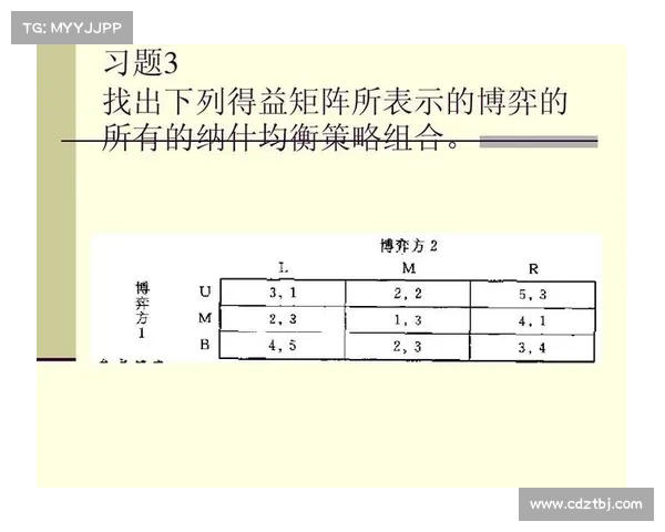 战场策略与心理博弈的深度互动与影响分析 战场策略与心理博弈的深度互动与影响分析