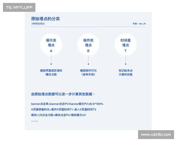 《暗影圣域》中提升勇士之魂的有效途径与策略解析 《暗影圣域》中提升勇士之魂的有效途径与策略解析