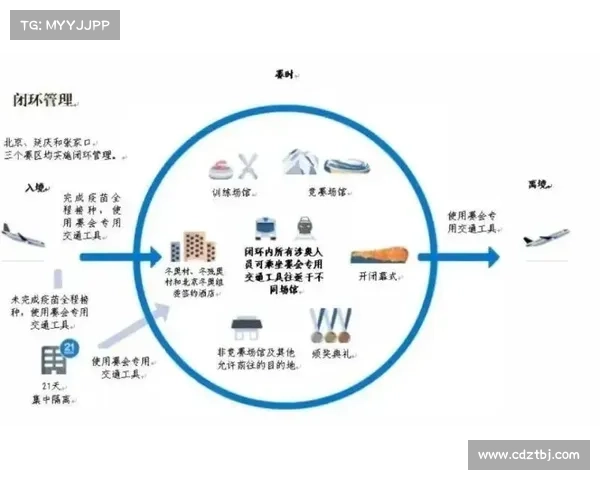 用五个步骤高效完成朱迪任务的实用操作与进阶时间管理要点全方位 用五个步骤高效完成朱迪任务的实用操作与进阶时间管理要点全方位