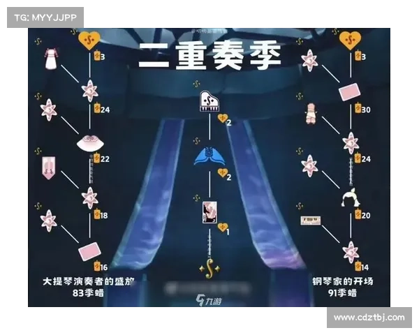 揭开光遇吓人先祖兑换表背后的神秘故事与温情传说