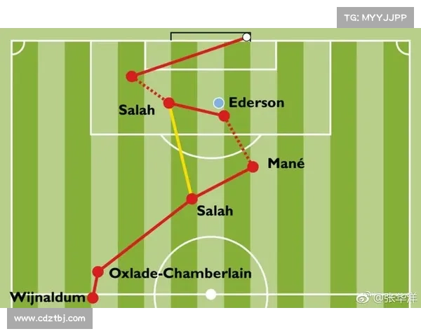 从技术特点解析曼城7号为何在战术体系中承担后卫职责的原因与意义 从技术特点解析曼城7号为何在战术体系中承担后卫职责的原因与意义