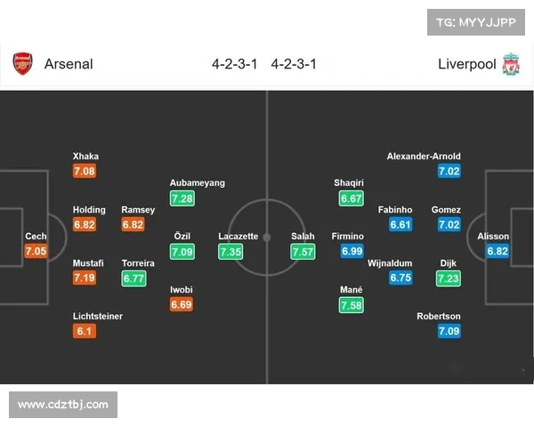 利物浦主场迎战阿森纳比赛时间及胜负预测分析