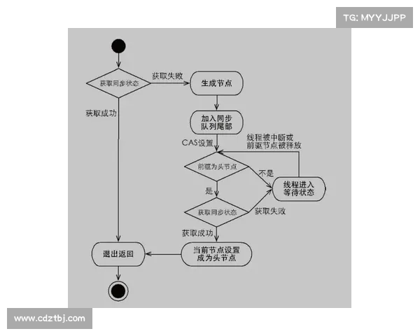 全面解读法甲冠军评定条件与赛季决胜流程机制解析全景呈现指南