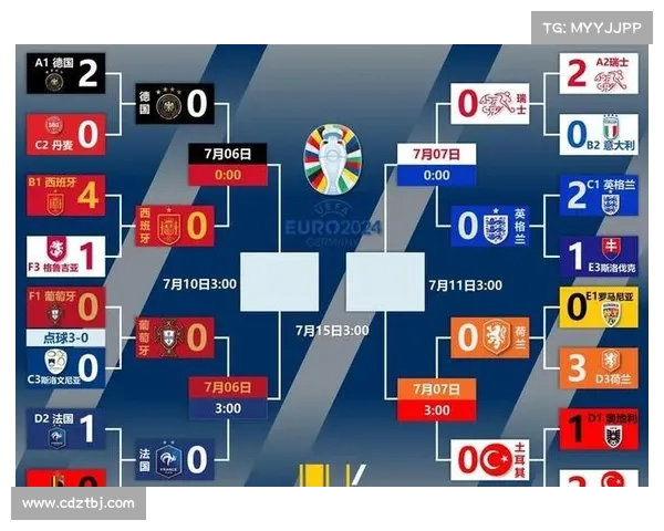 欧会杯决赛时间安排详细指南与赛事观看建议 欧会杯决赛时间安排详细指南与赛事观看建议