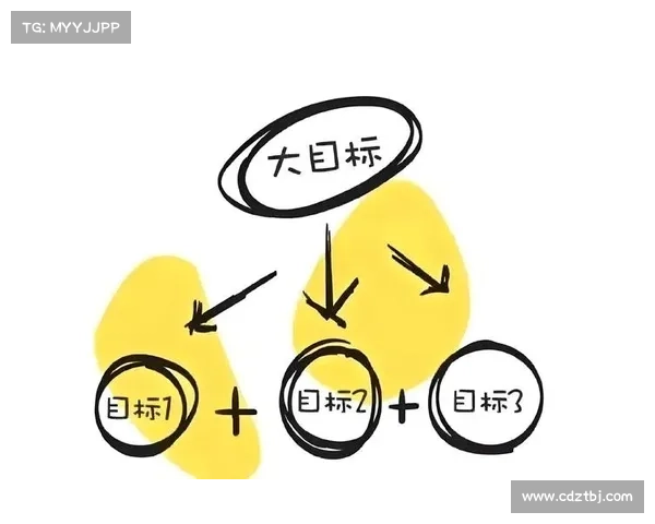 如何通过每周挑战而非远大目标培养专注力提升自我成长